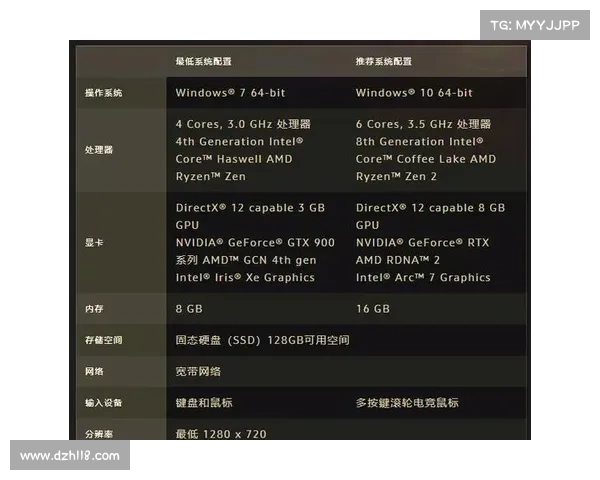 玩魔兽世界不再卡顿的秘诀 玩魔兽世界不再卡顿的秘诀