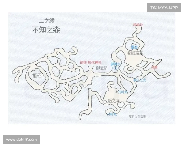 秘密之深攻略 秘密之深攻略